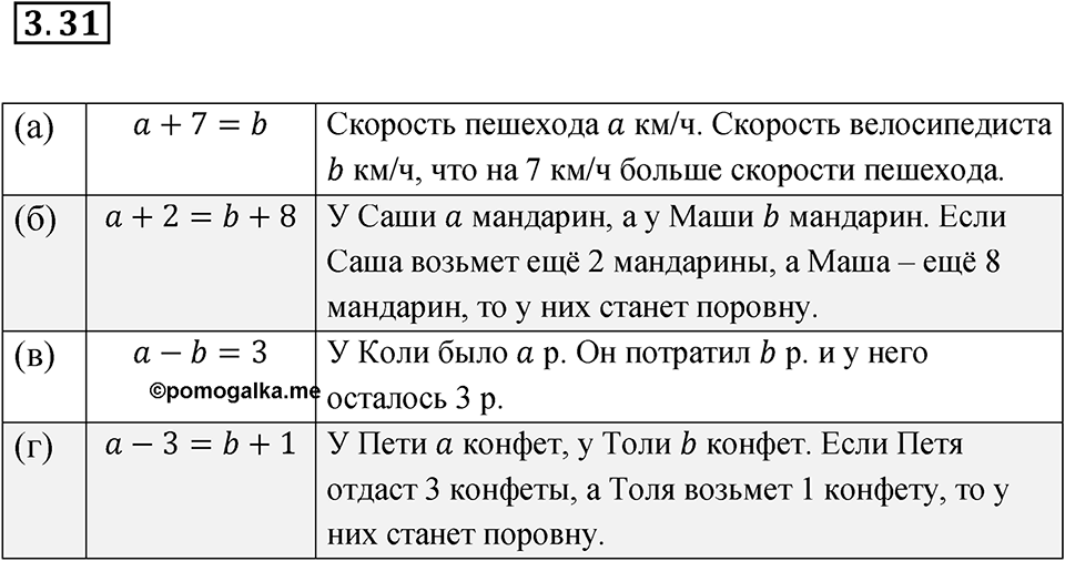Номер 3.31 — решение 1
