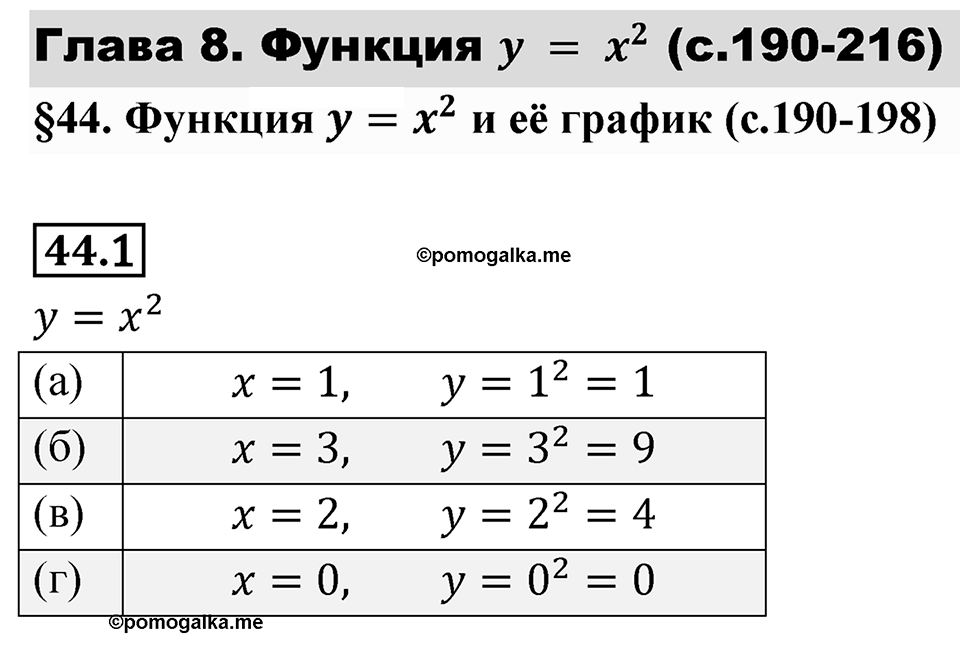 Номер 44.1 — решение 1
