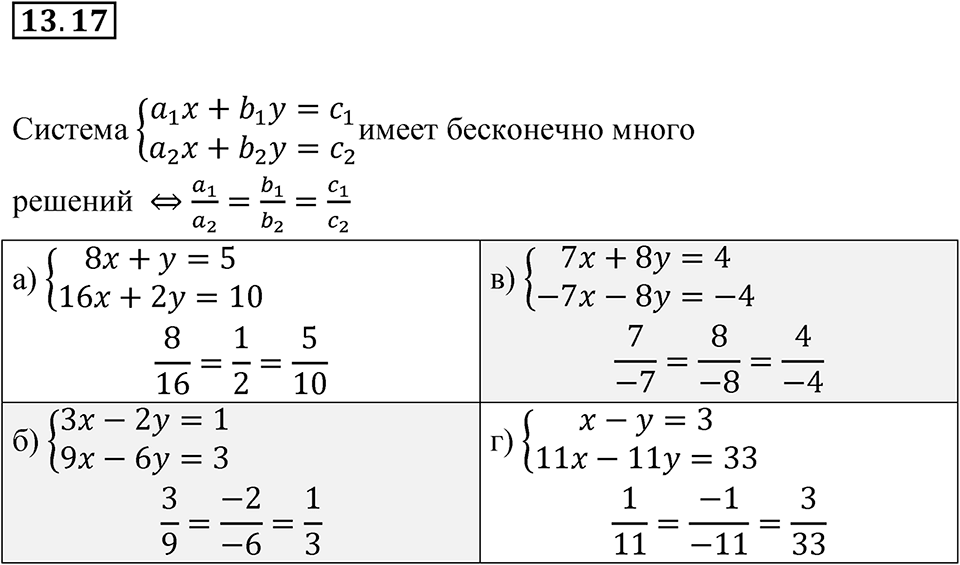 Номер 13.17 — решение 1