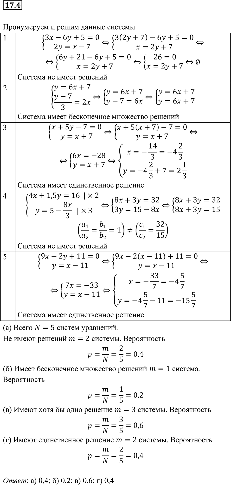 Номер 17.4 — решение 1