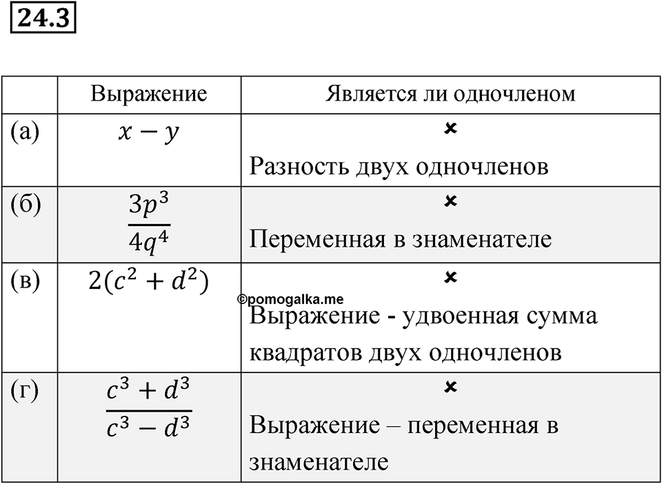 Номер 24.3 — решение 1