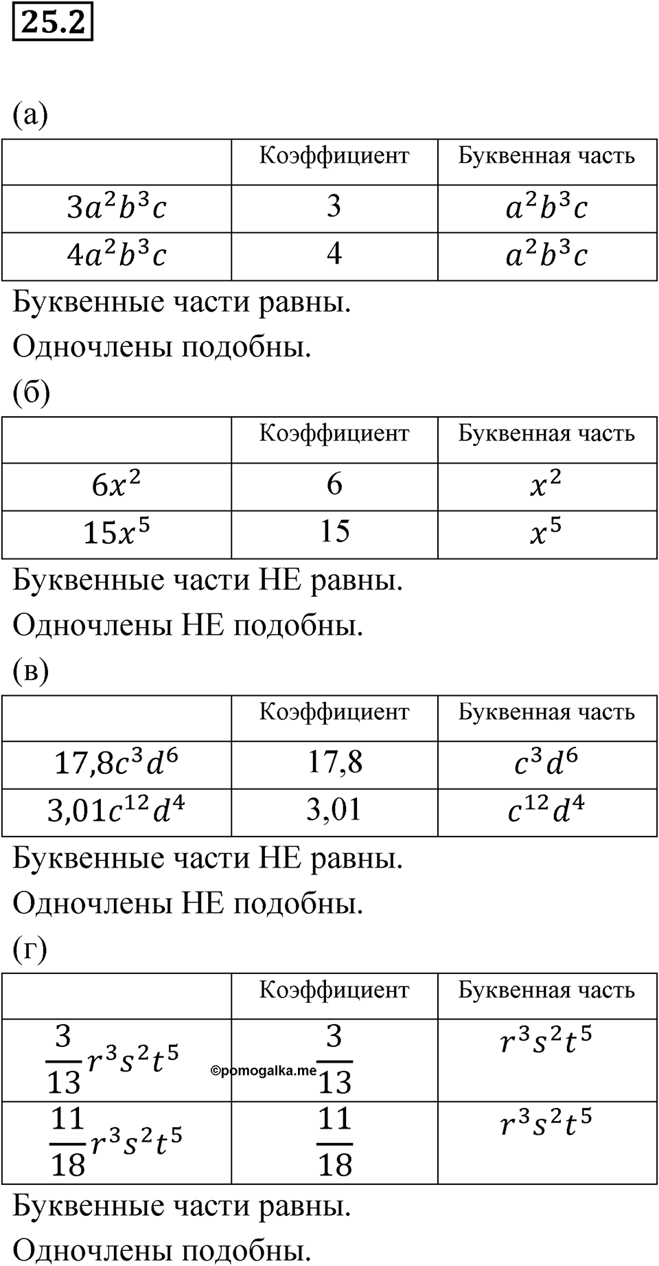 Номер 25.2 — решение 1