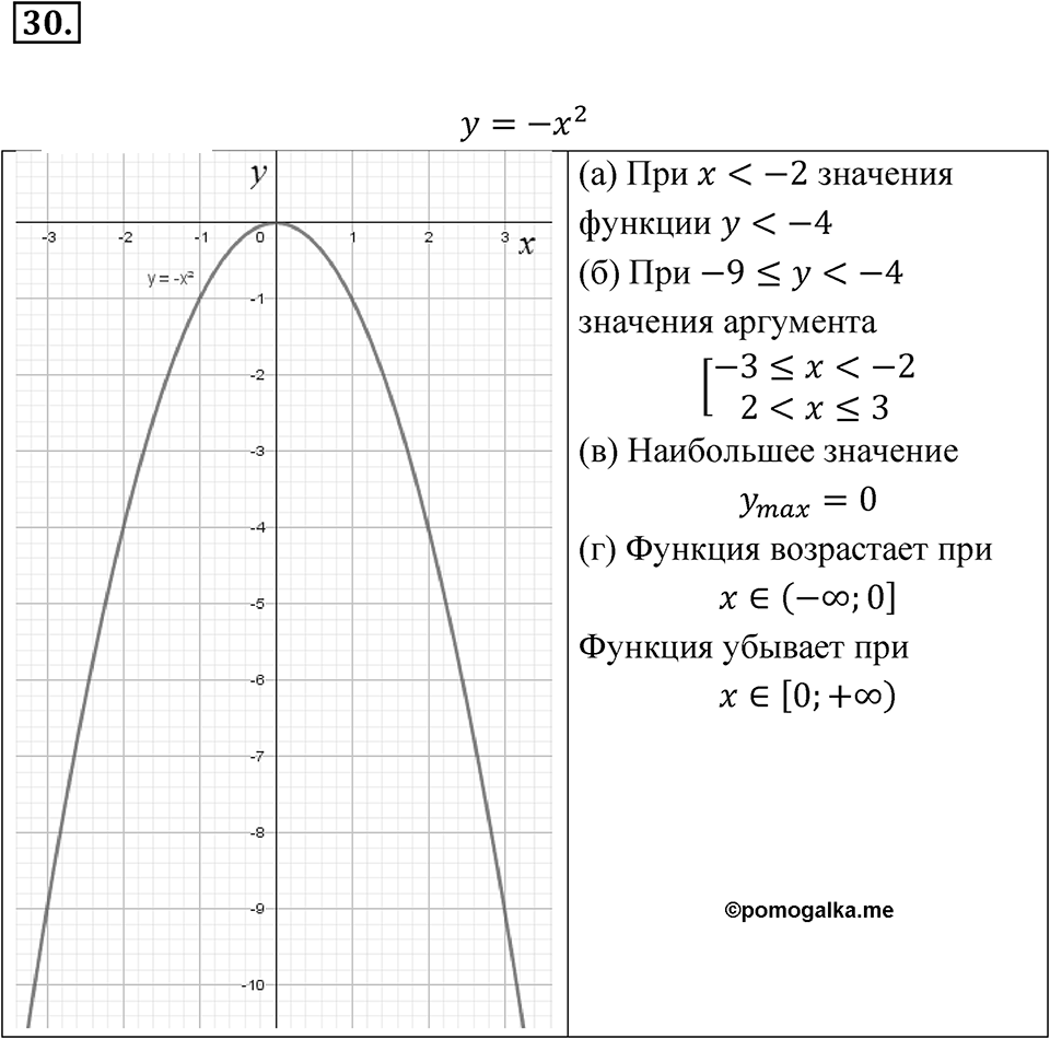 Номер 30 — решение 1