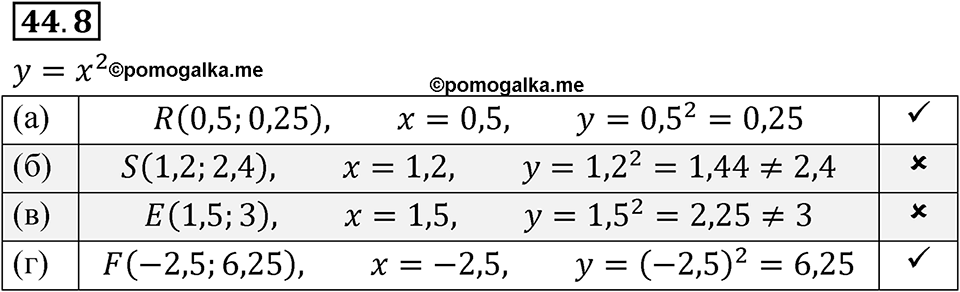 Номер 44.8 — решение 1