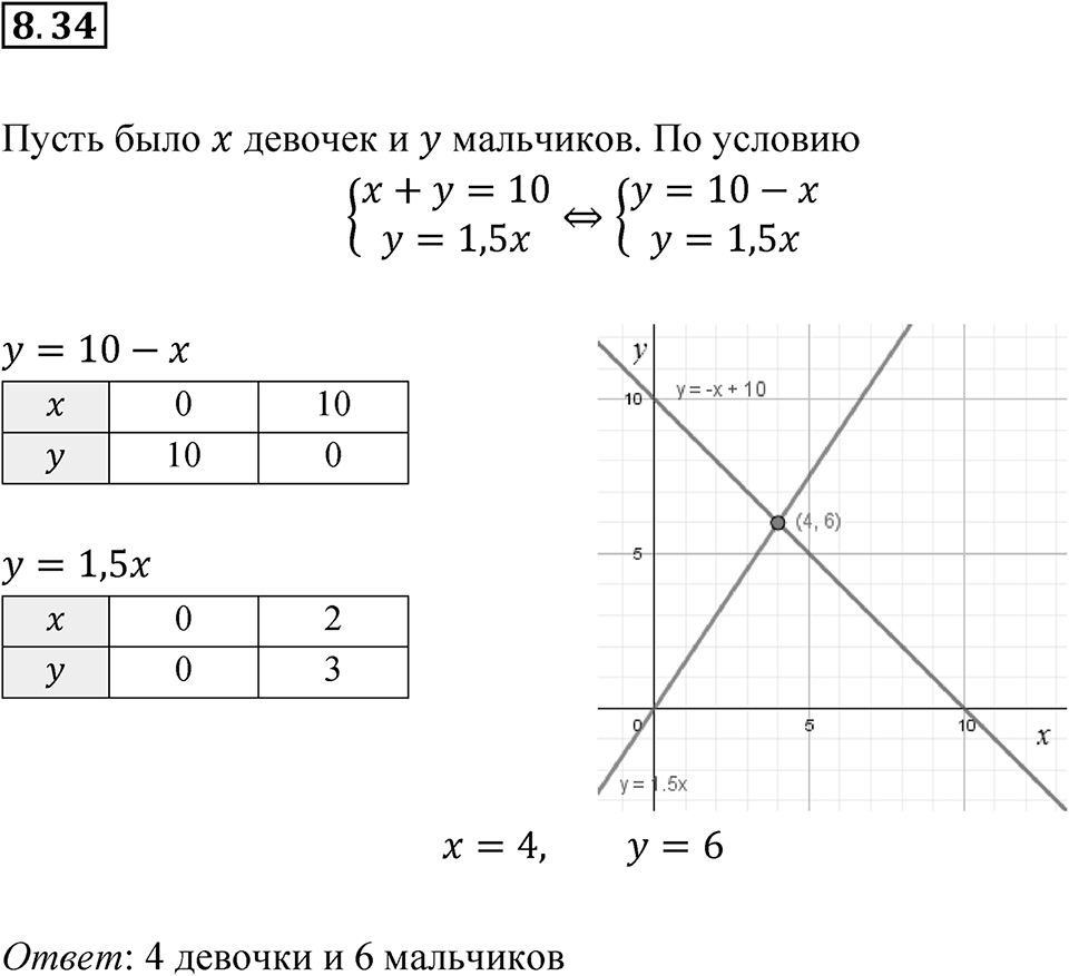 Номер 8.34 — решение 1