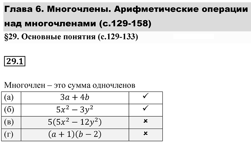 Номер 29.1 — решение 1