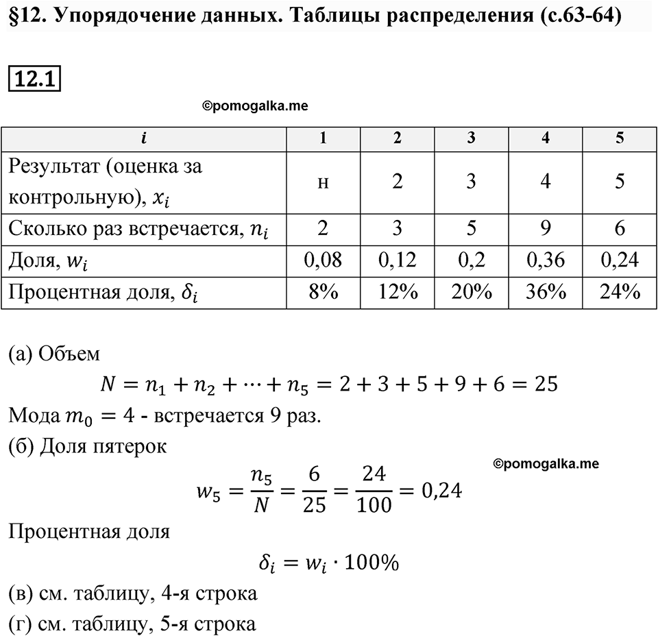 Номер 12.1 — решение 1