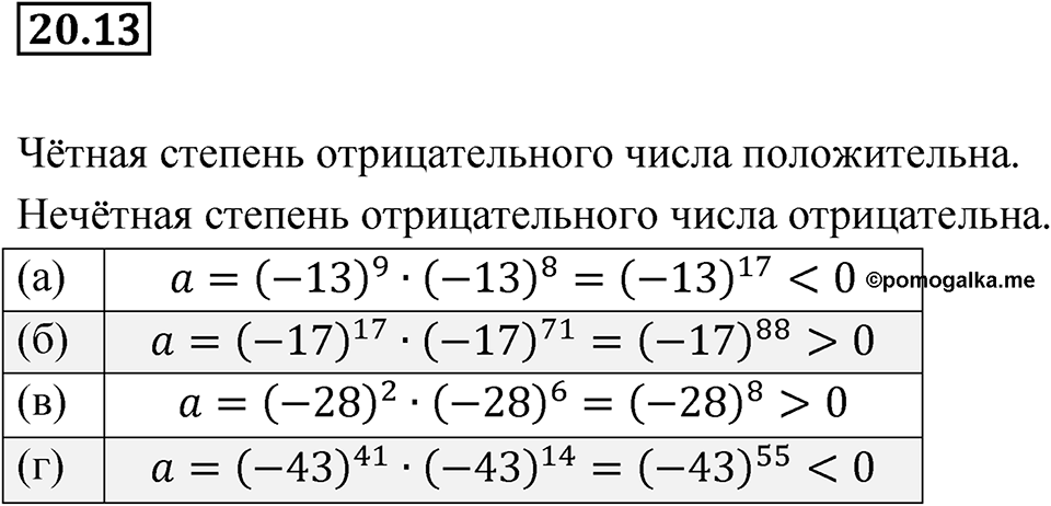 Номер 20.13 — решение 1