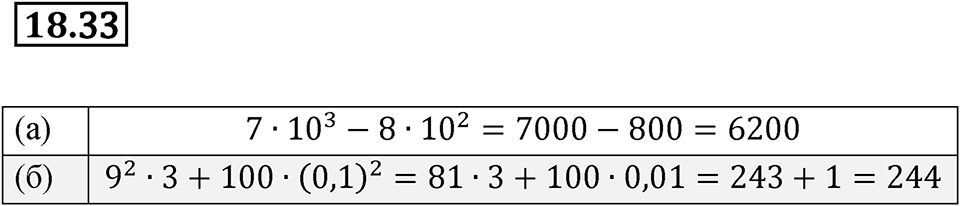 Номер 18.33 — решение 1