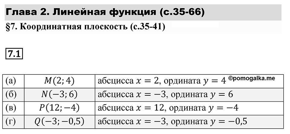 Номер 7.1 — решение 1