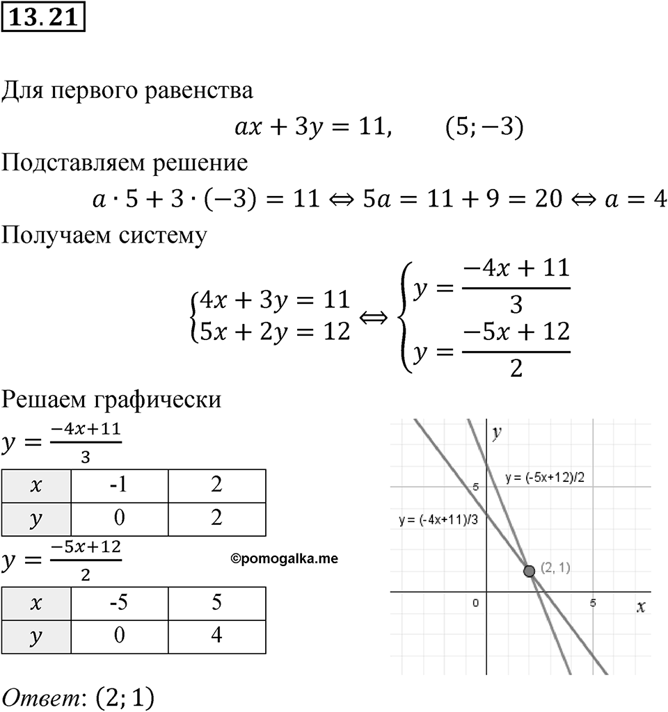 Номер 13.21 — решение 1