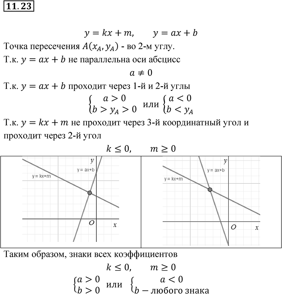Номер 11.23 — решение 1
