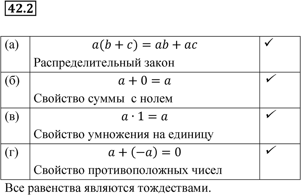 Номер 42.2 — решение 1