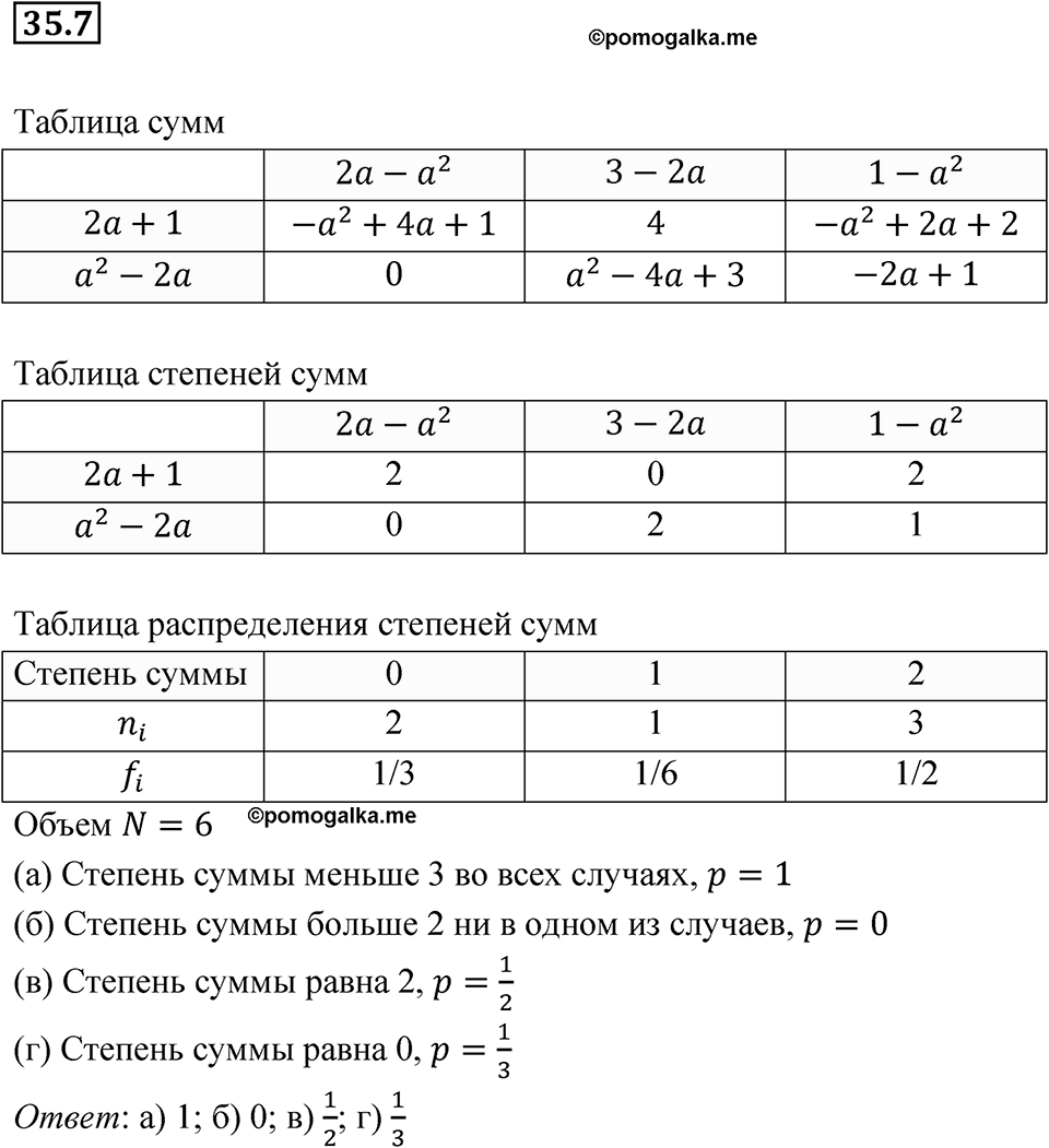 Номер 35.7 — решение 1