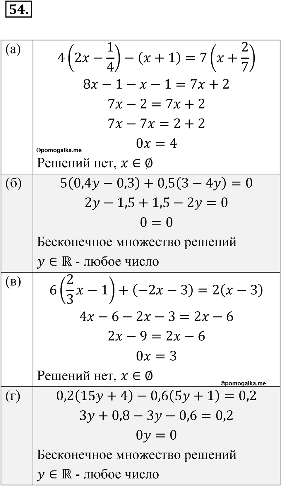 Номер 54 — решение 1