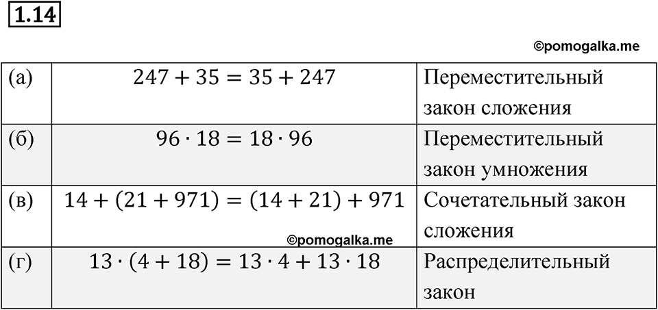 Номер 1.14 — решение 1