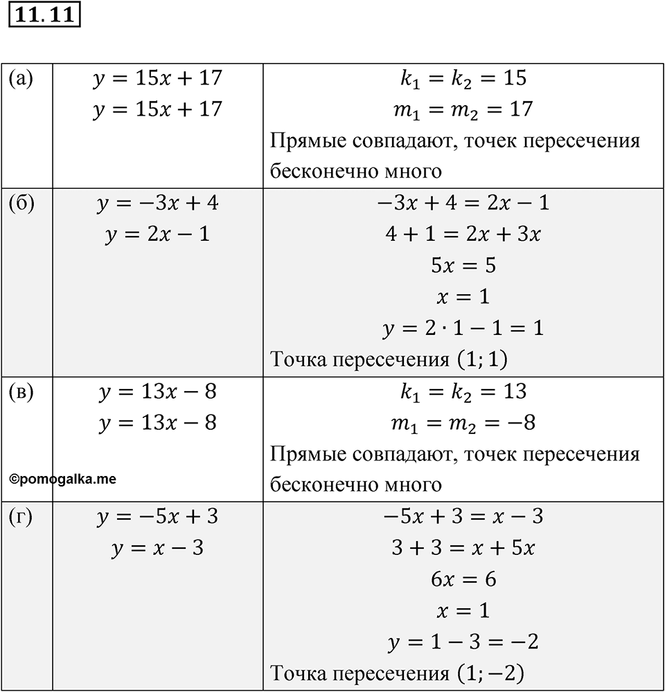 Номер 11.11 — решение 1