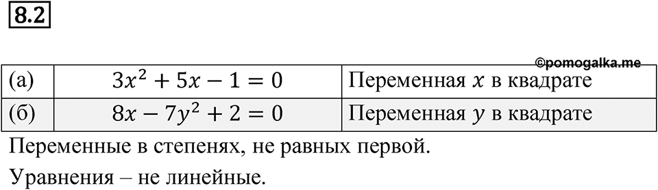 Номер 8.2 — решение 1