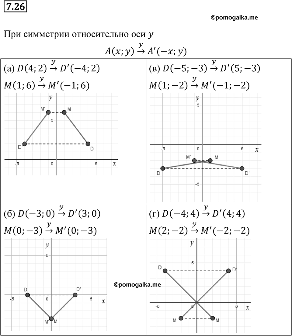 Номер 7.26 — решение 1