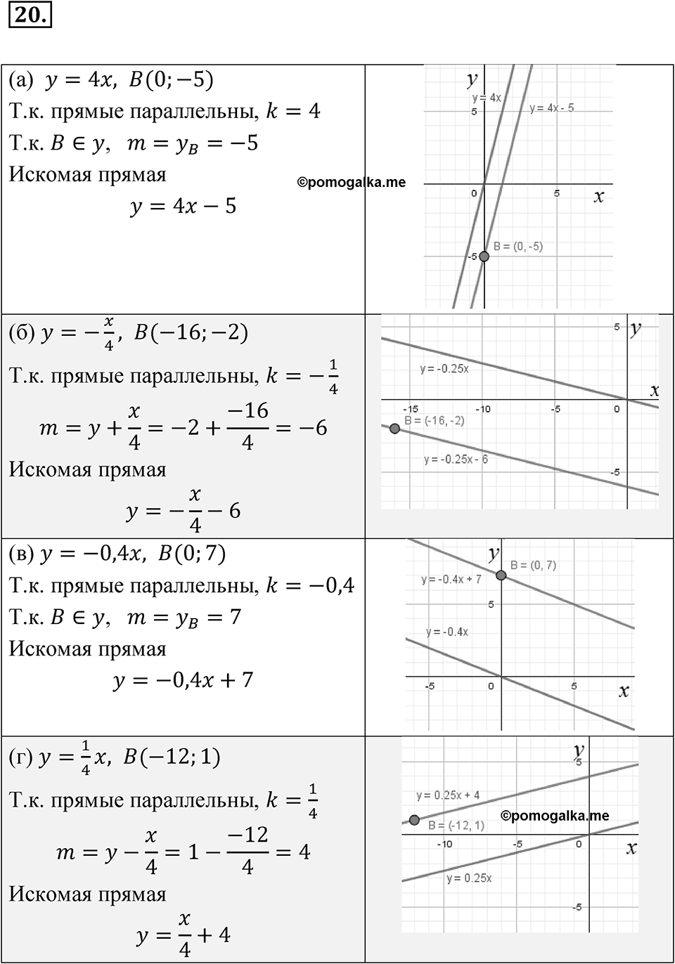 Номер 20 — решение 1