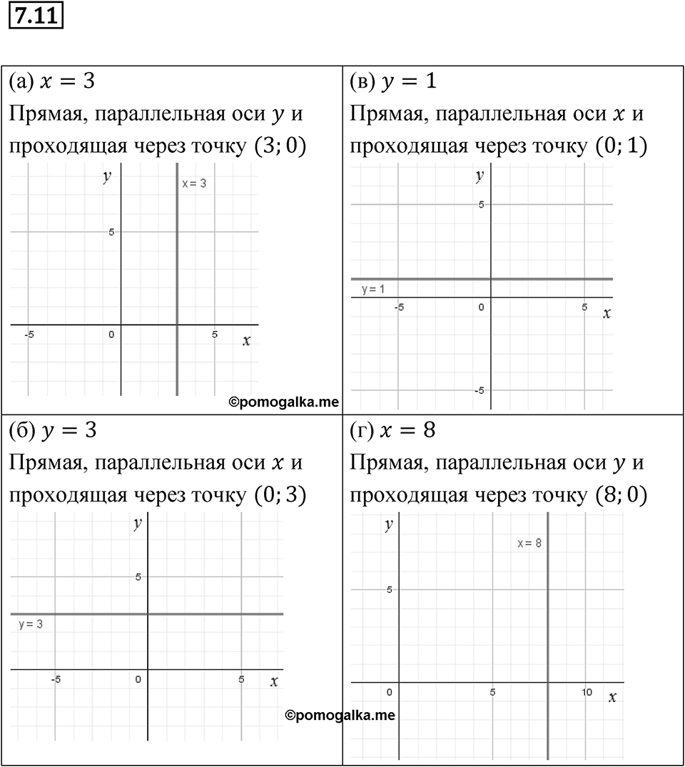 Номер 7.11 — решение 1