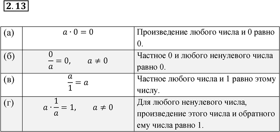 Номер 2.13 — решение 1