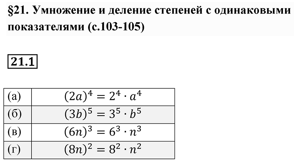 Номер 21.1 — решение 1