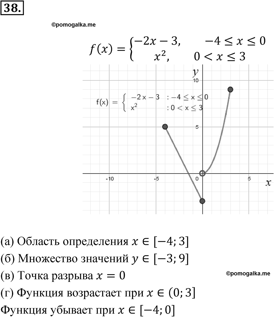 Номер 38 — решение 1