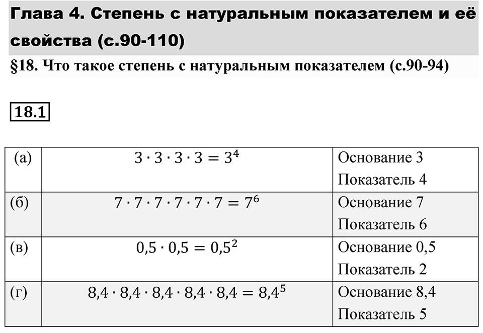Номер 18.1 — решение 1