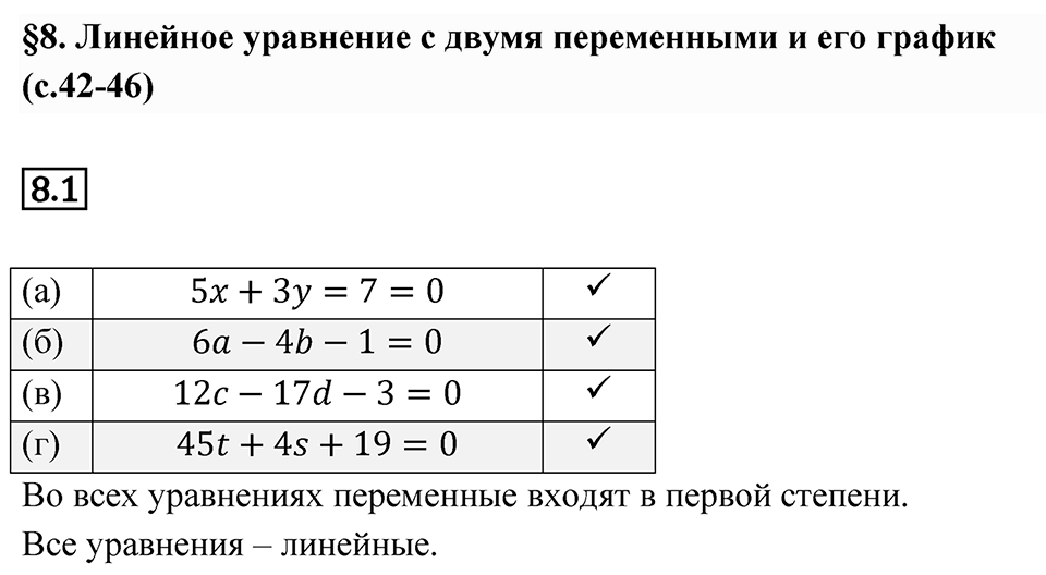 Номер 8.1 — решение 1