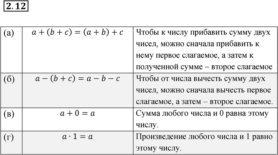 Номер 2.12 — решение 1
