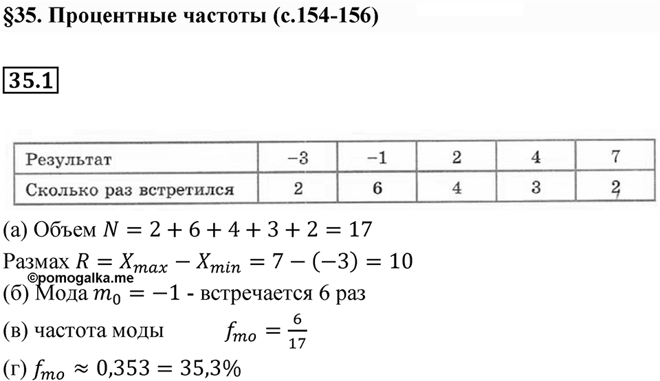 Номер 35.1 — решение 1