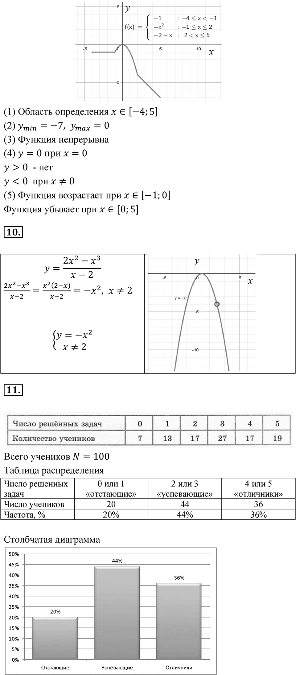 Домашняя контрольная работа 8. Вариант 1 — решение 3