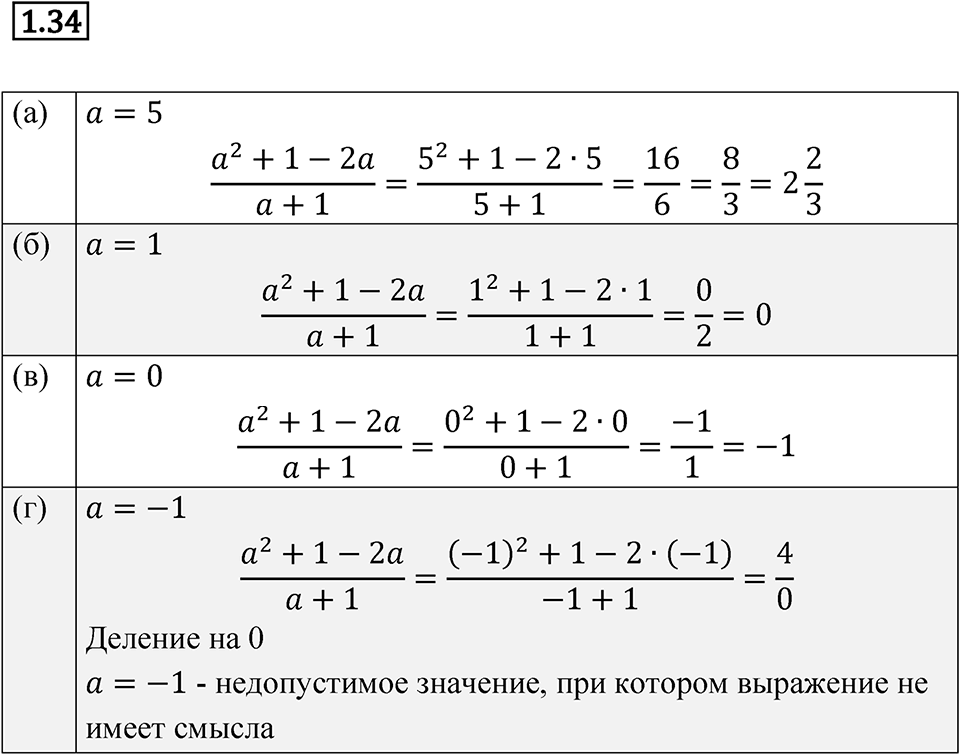 Номер 1.34 — решение 1