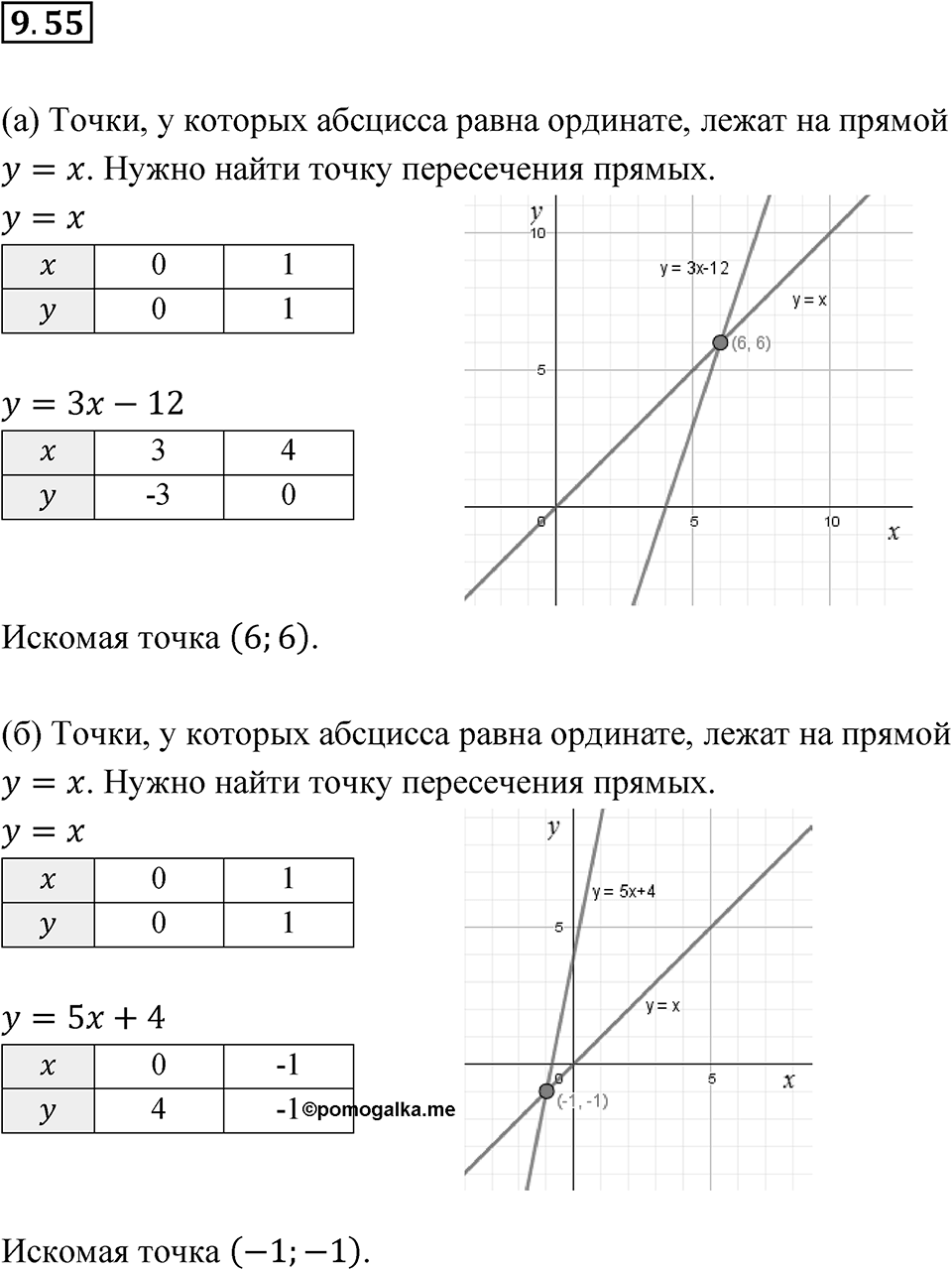Номер 9.55 — решение 1