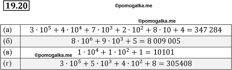 Номер 19.20 — решение 1
