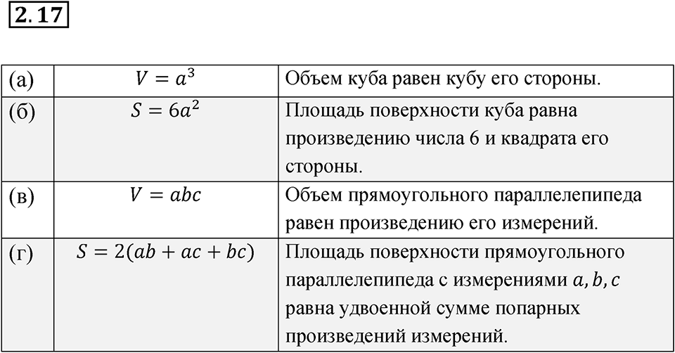 Номер 2.17 — решение 1