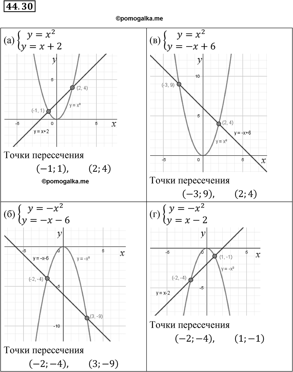 Номер 44.30 — решение 1