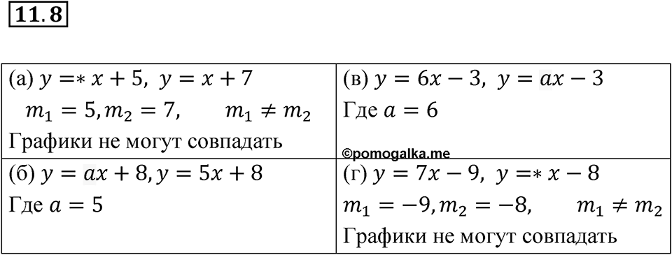 Номер 11.8 — решение 1