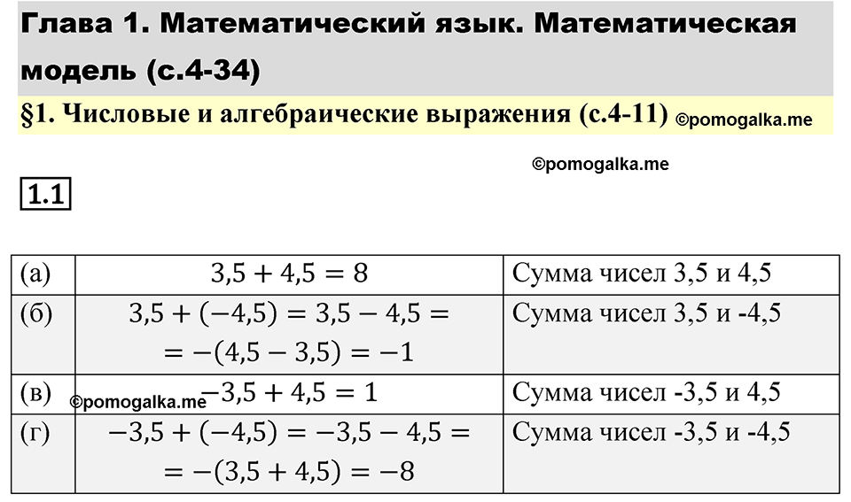 Номер 1.1 — решение 1