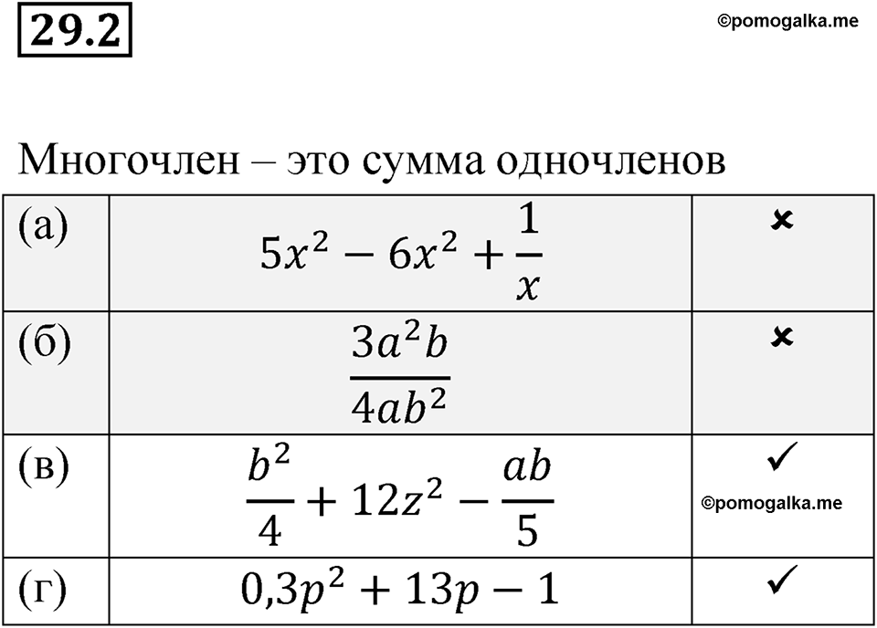 Номер 29.2 — решение 1