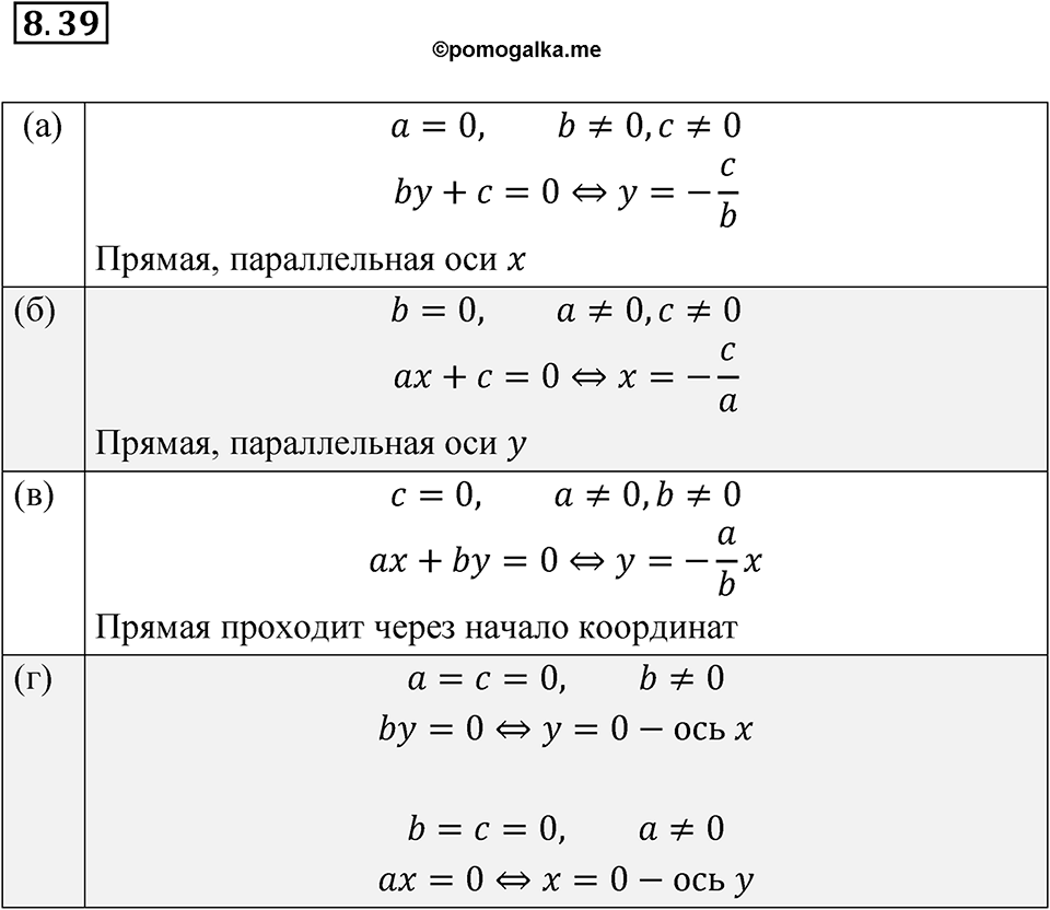 Номер 8.39 — решение 1