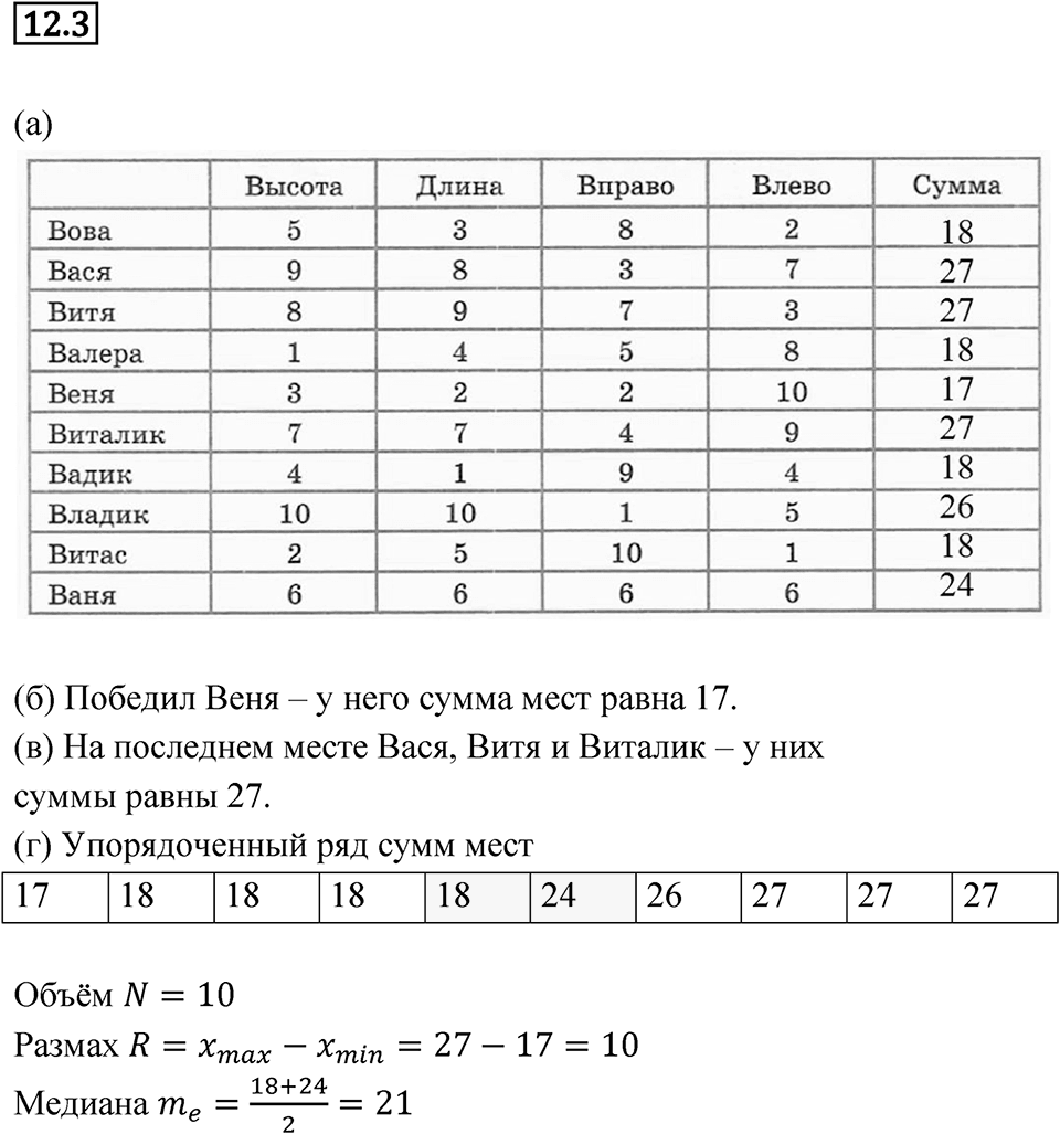 Номер 12.3 — решение 1