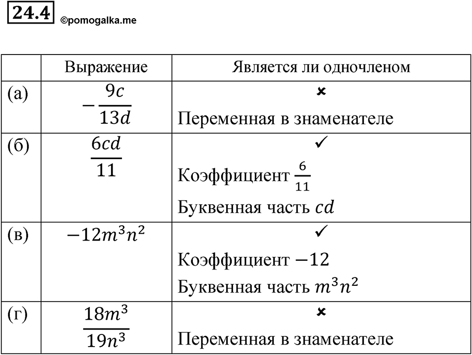 Номер 24.4 — решение 1