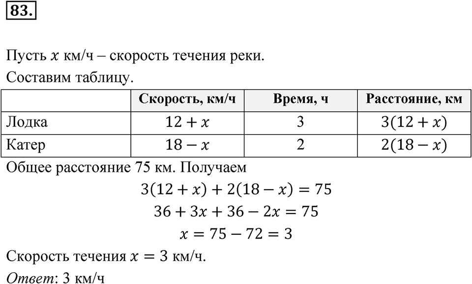Номер 83 — решение 1