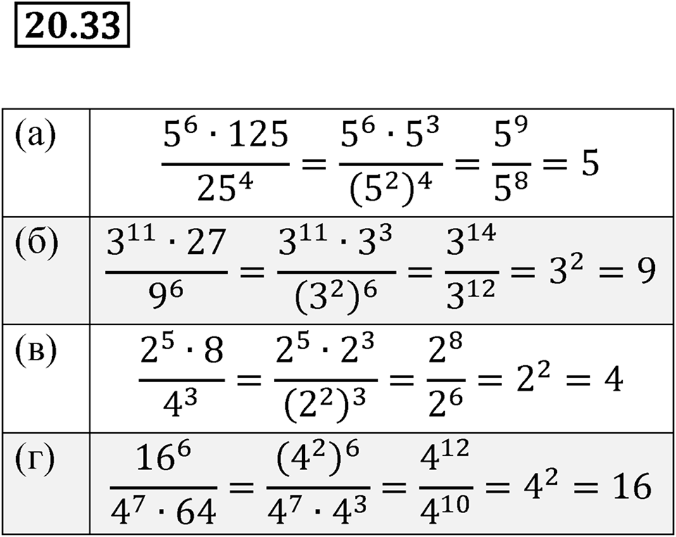 Номер 20.33 — решение 1