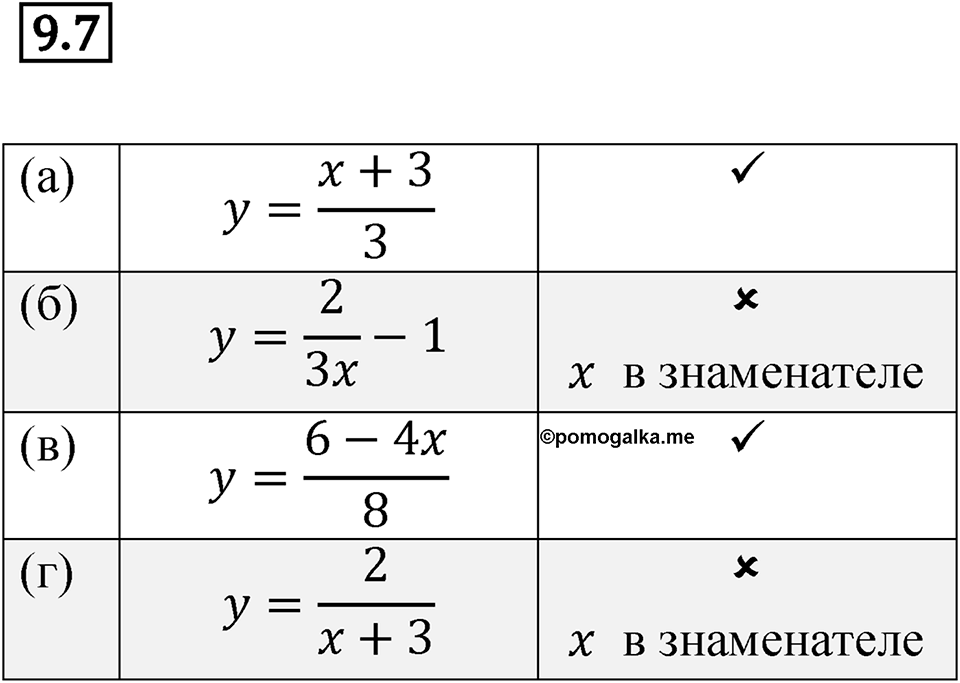 Номер 9.7 — решение 1