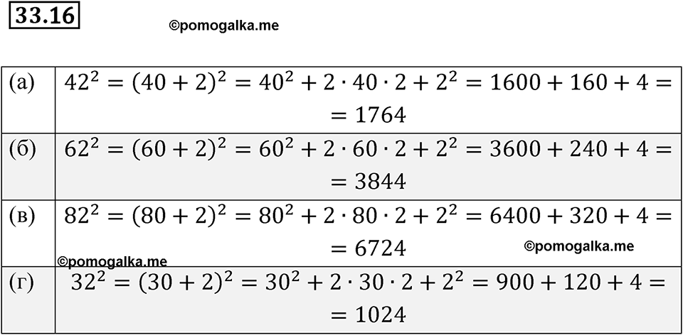 Номер 33.16 — решение 1