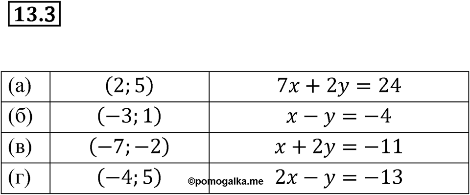Номер 13.3 — решение 1