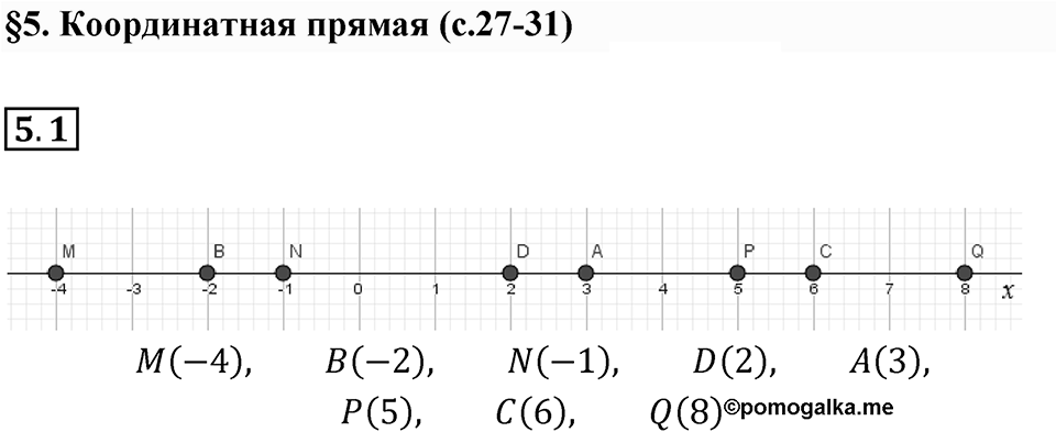 Номер 5.1 — решение 1